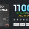 Free Videohive 50827959 Infomax – The Big Infographics Pack