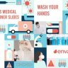 Experience Free Videohive 51547013 Virus Medical Explainer Scenes | GFXInspire