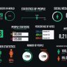 Free Videohive 57361052 People Infographics MOGRT , GFXInspire