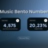 Free Videohive 58970970 Number Bento Infographic, GFXInspire