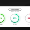 Free Essential Rating Elements – Animated Rating Graphics After Effects Template